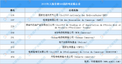 <b>【非洲出海专题】2024年喀麦隆投资深度阐</b>